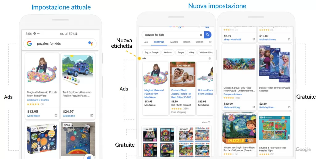 google shopping gratuito sellrapido jpg