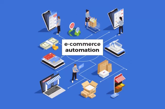 wideecommerce automation H9 jpg